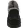 UGG Ansley PARC Femme B0CQJJPTQC Style Californien
