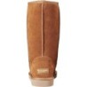 Bottes UGG Protection Solvants