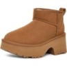 Mules UGG Funkette Ambiance Cosy Chaud